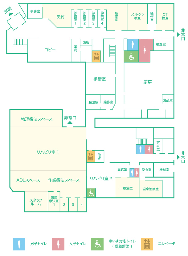 1F：受付、外来、薬局、売店、検査部、放射線部のイメージ画像